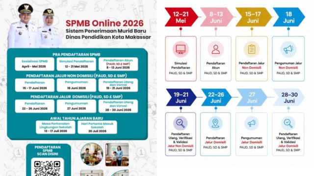 Pendaftaran SPMB 2026 Makassar Dimulai 8 Juni, Simak Tahapan dan Jadwal Lengkapnya
