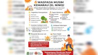 Bupati Syaharuddin Alrif Ingatkan Warga Sidrap: Jangan Bakar Sampah Saat Musim Kemarau