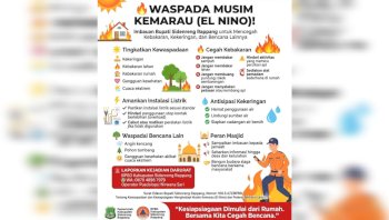 Bupati Syaharuddin Alrif Ingatkan Warga Sidrap: Jangan Bakar Sampah Saat Musim Kemarau