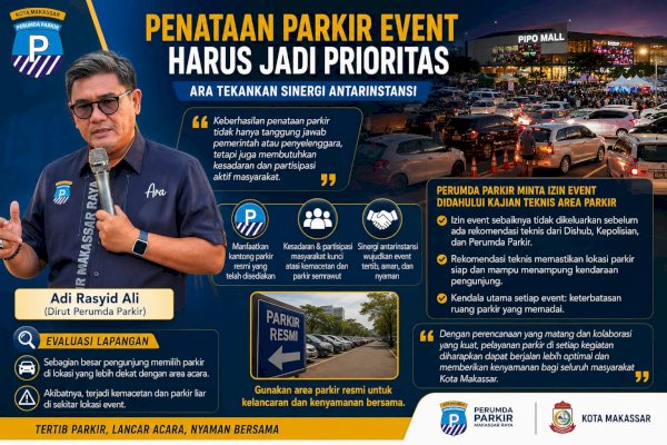 Penataan Parkir Event Harus Jadi Prioritas, ARA Tekankan Sinergi Antarinstansi