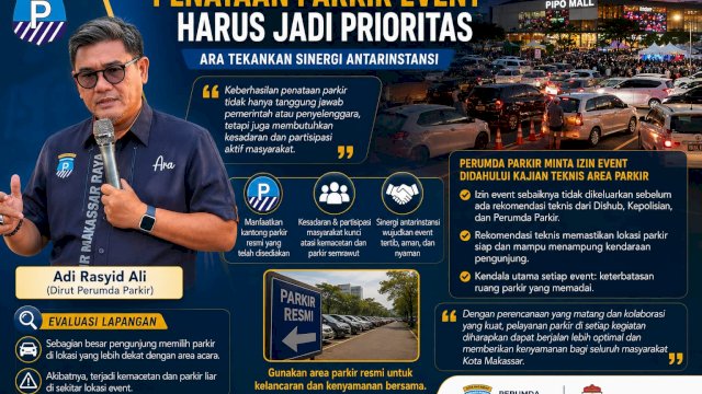Penataan Parkir Event Harus Jadi Prioritas, ARA Tekankan Sinergi Antarinstansi