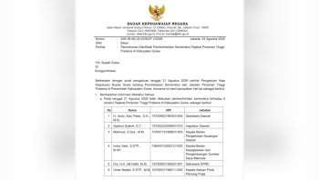 Selain Kasus di Kepolisian dan Usulan Pemakzulan, Bupati Gowa juga Dipanggil BKN Soal Penonaktifan