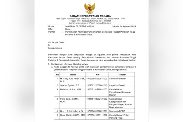 Selain Kasus di Kepolisian dan Usulan Pemakzulan, Bupati Gowa juga Dipanggil BKN Soal Penonaktifan