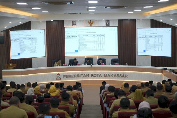 7.879 Bidang Tanah Jadi Aset Pemkot Makassar, Baru 3.223 Bersertifikat