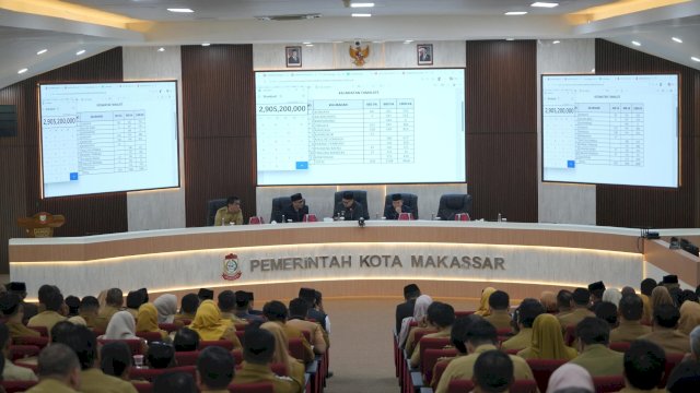 7.879 Bidang Tanah Jadi Aset Pemkot Makassar, Baru 3.223 Bersertifikat