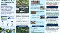 Normalisasi Sungai Malili Segera Dimulai, Bupati Ibas Minta Dukungan Masyarakat