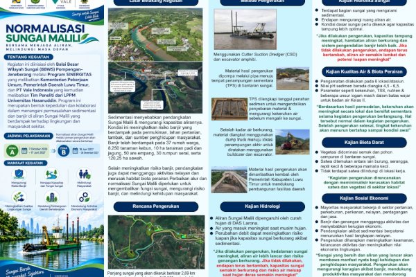 Normalisasi Sungai Malili Segera Dimulai, Bupati Ibas Minta Dukungan Masyarakat