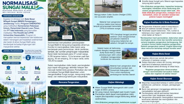 Normalisasi Sungai Malili Segera Dimulai, Bupati Ibas Minta Dukungan Masyarakat