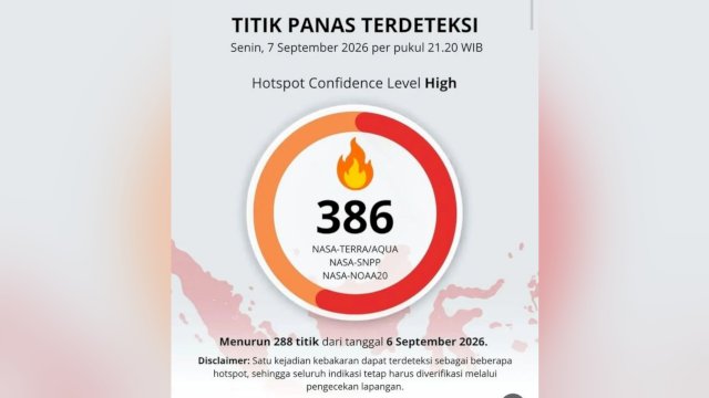 Kementerian Kehutanan.