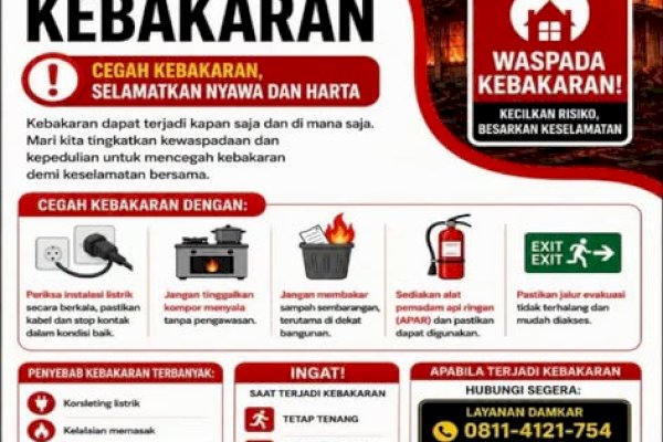 Cegah Kebakaran, Pemkot Parepare Imbau Warga Siaga dan Laporkan Keadaan Darurat
