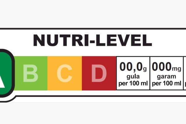 Tak Bisa Ditunda! Menkes Desak Pelaku Usaha Wajib Pasang Label Nutri-Level