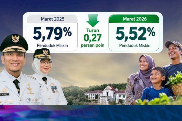 Angka Kemiskinan Luwu Timur Turun ke Titik Terendah dalam Delapan Tahun